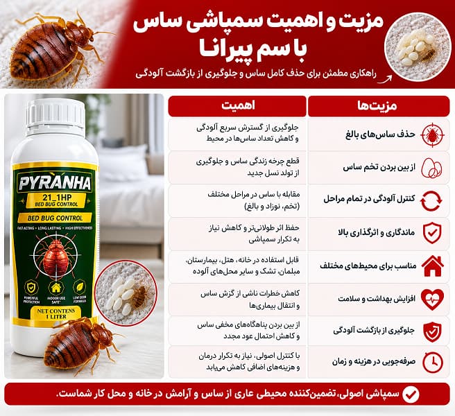 مزیت سمپاشی قوی ترین سم ساس پیرانا