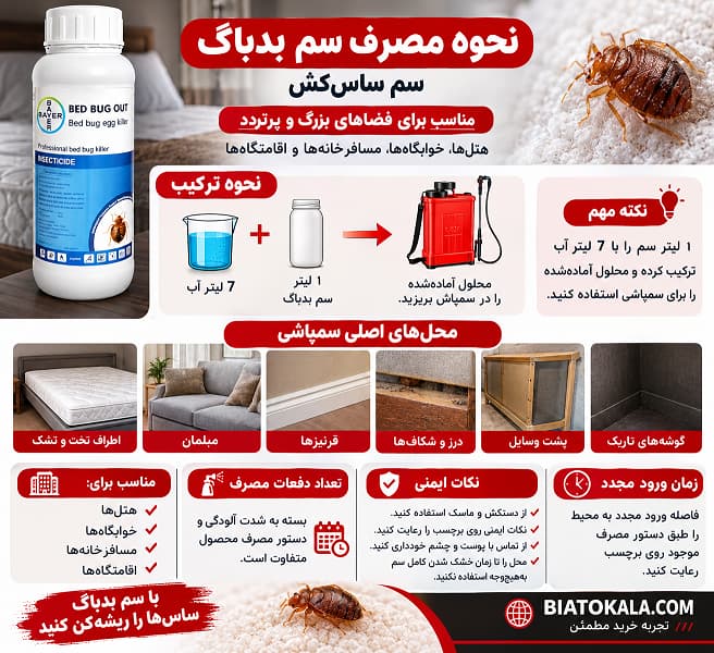نحوه مصرف سم ساس کش